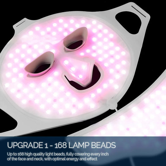 7-Color LED Silicone Face Mask – Skin Rejuvenation